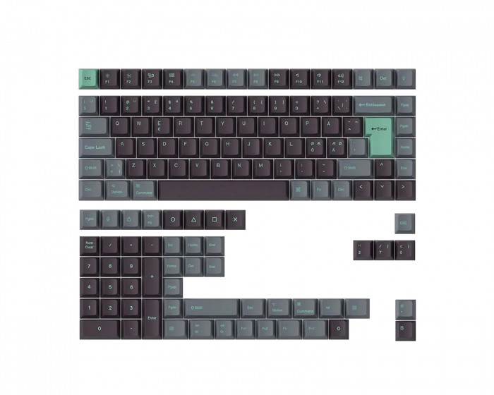 Keychron PBT Keycap set ISO Nordic - Hacker Mint