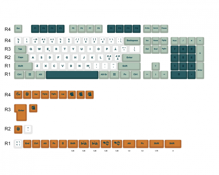 Ducky Dino Dye-Sub PBT Keycap Set - ISO