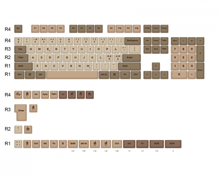 Ducky Boba Dye-Sub PBT Keycap Set - ISO