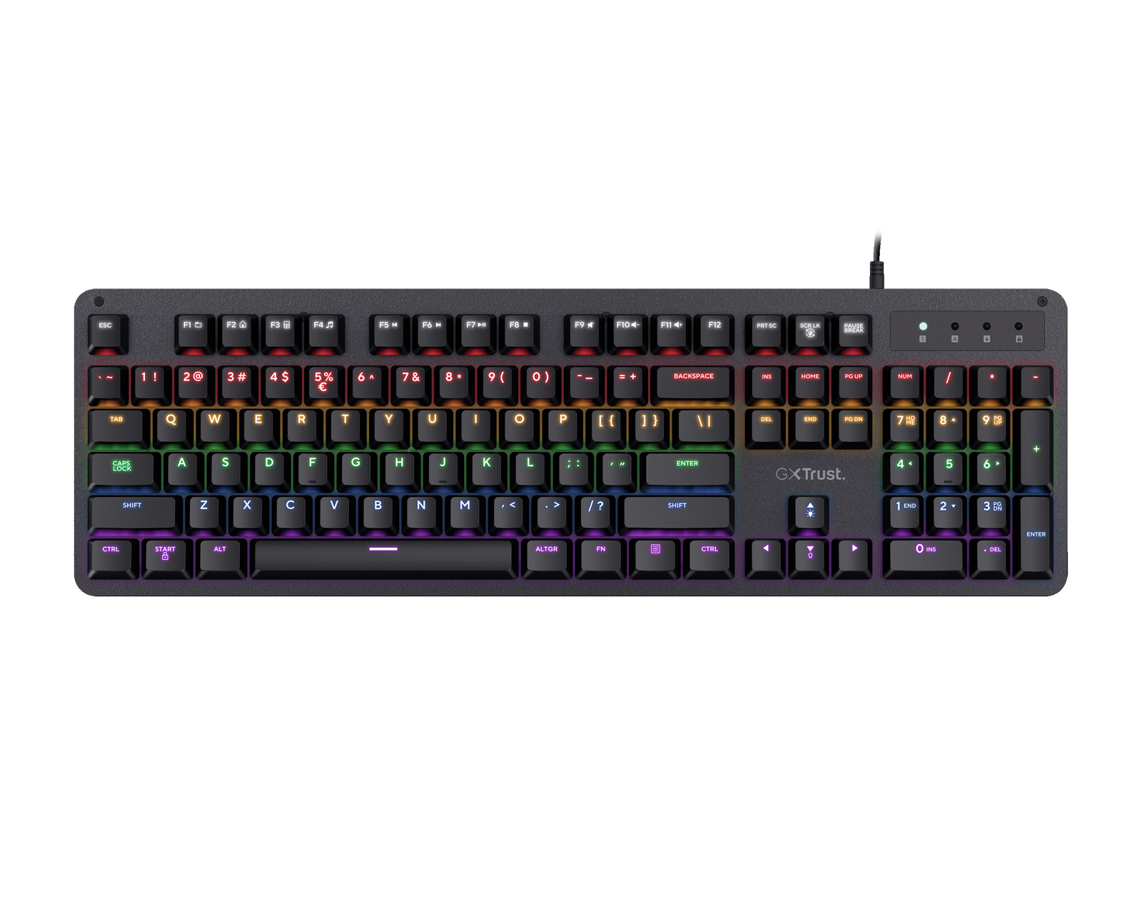 Trust GXT 863 Mazz Mekanisk Tastatur - MaxGaming.no